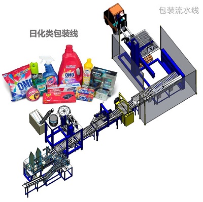 日化类智能包装线