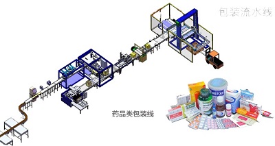 药品类智能包装线